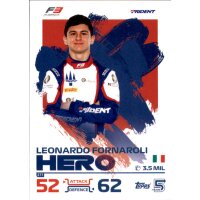 277 - Leonardo Fornaroli - F3 Hero - 2024