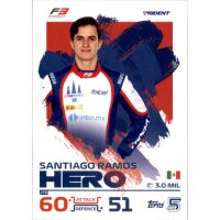 279 - Santiago Ramos - F3 Hero - 2024