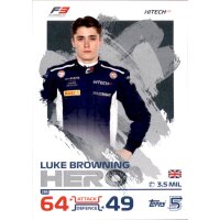 286 - Luke Browning - F3 Hero - 2024