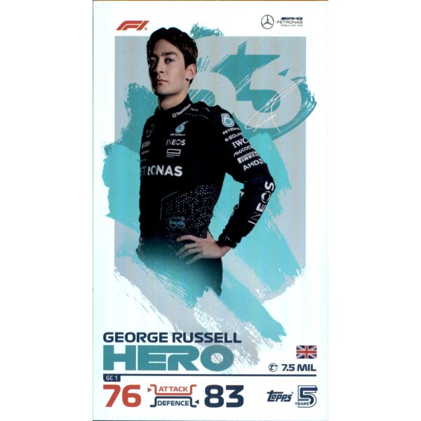 GC1 - George Russell - Giant Card - 2024