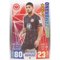 MX-095 - Carlos ZAMBRANO - Saison 15/16