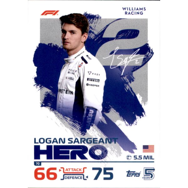 70 - Logan Sargeant