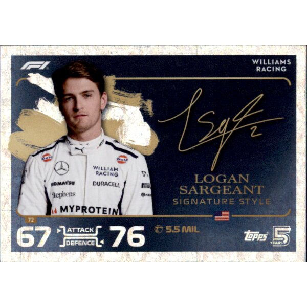 72 - Logan Sargeant - Signature Style