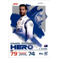 79 - Daniel Ricciardo