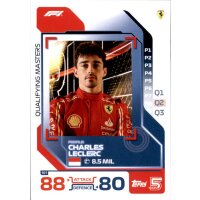 101 - Charles Leclerc - Qualifying Master