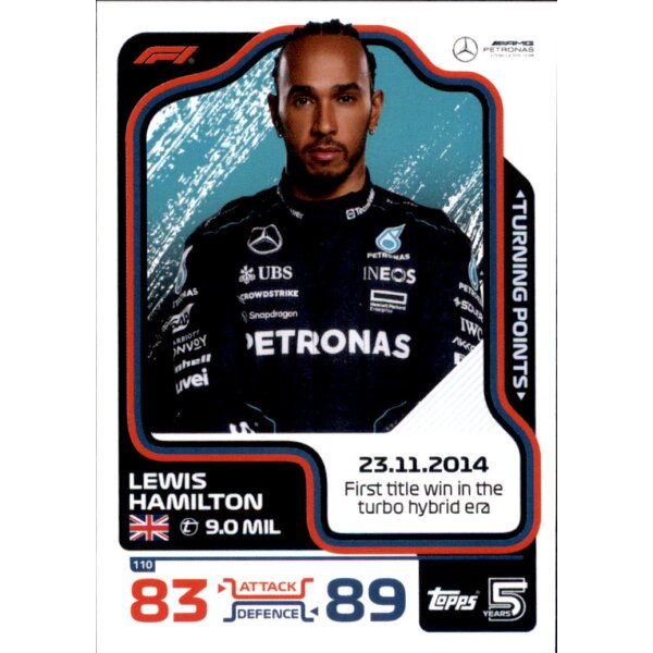 110 - Lewis Hamilton - Turning Point