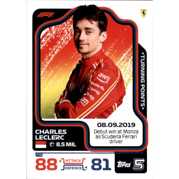 112 - Charles Leclerc - Turning Point