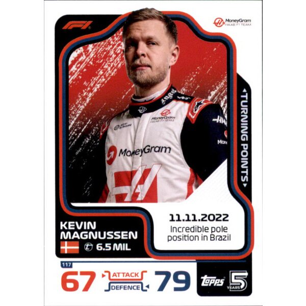 117 - Kevin Magnussen - Turning Point