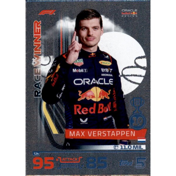 124 - Max Verstappen - F1 Race Winner