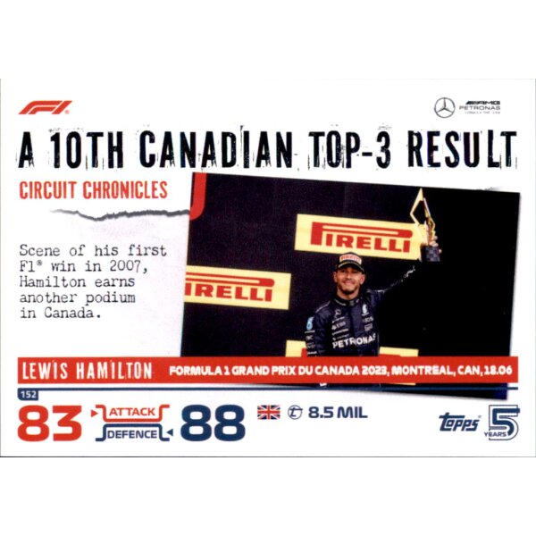 152 - Lewis Hamilton - Canada