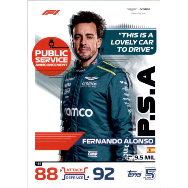 187 - Fernando Alonso - PSA