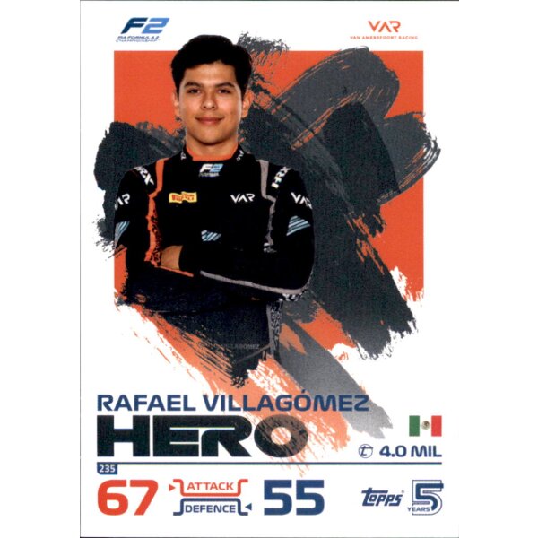 235 - Rafael Villagomez - F2 Hero