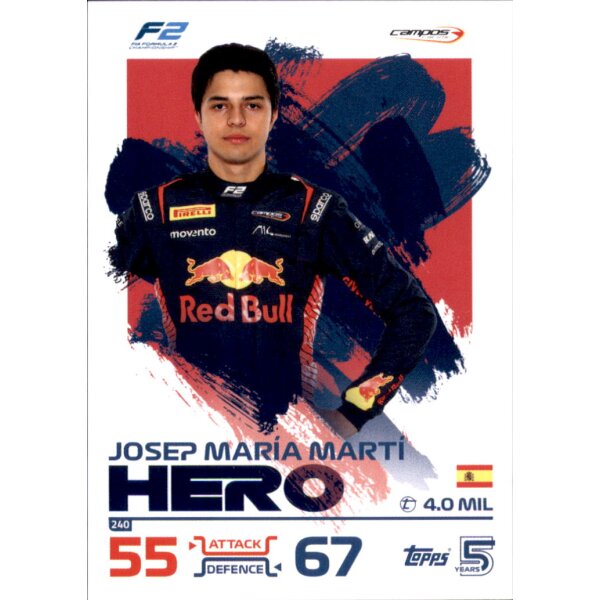 240 - Josep Maria Marti - F2 Hero