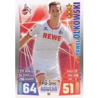 MX-185 - Pawe? OLKOWSKI - Saison 15/16