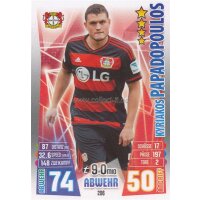 MX-206 - Kyriakos PAPADOPOULOS - Saison 15/16