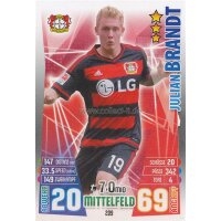 MX-209 - Julian BRANDT - Saison 15/16