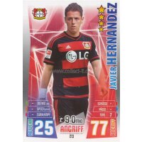 MX-213 - Javier HERNANDEZ - Saison 15/16