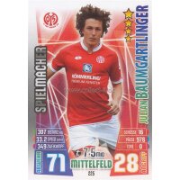 MX-225 - Julian BAUMGARTLINGER - Spielmacher - Saison 15/16