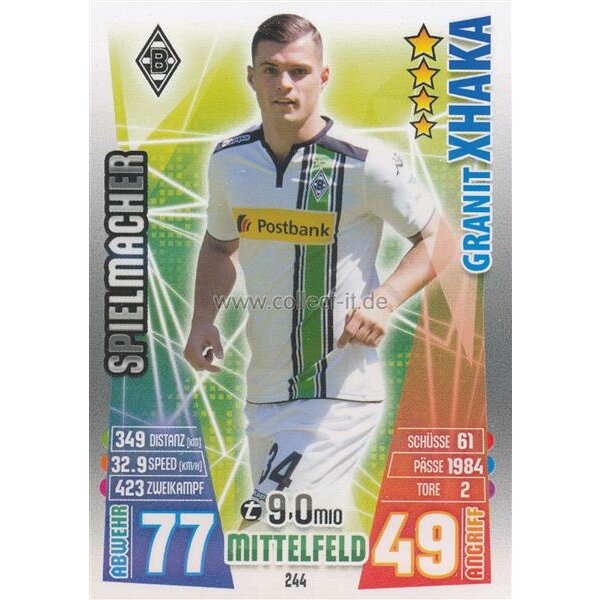 MX-244 - Granit XHAKA - Spielmacher - Saison 15/16