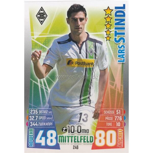 MX-246 - Lars STINDL - Saison 15/16