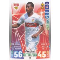 MX-296 - Carlos GRUEZO - Saison 15/16