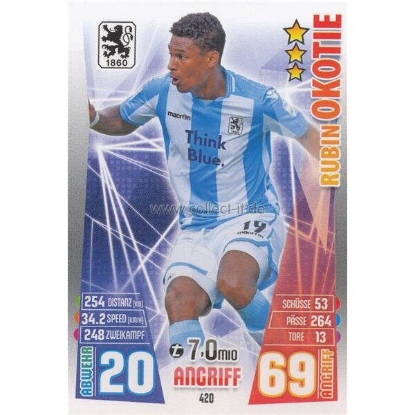 MX-420 - Rubin OKOTIE - Saison 15/16