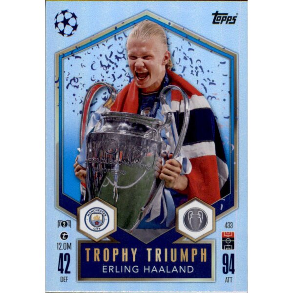 433 - Erling Haaland - Trophy Triumph - 2024/2025