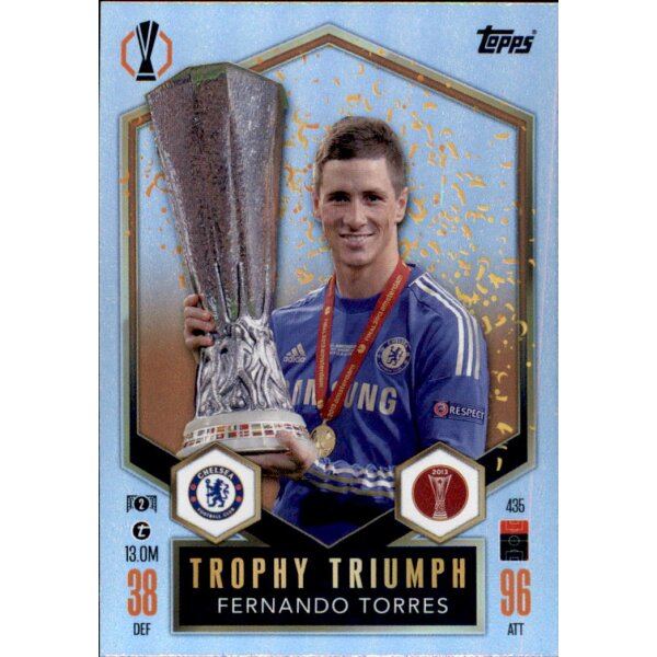 435 - Fernando Torres - Trophy Triumph - 2024/2025