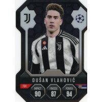 SH15 - Dusan Vlahovic - Chrome Shield - 2024/2025