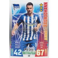 MX-460 - Alexander Baumjohann - Neue Transfers - Saison...