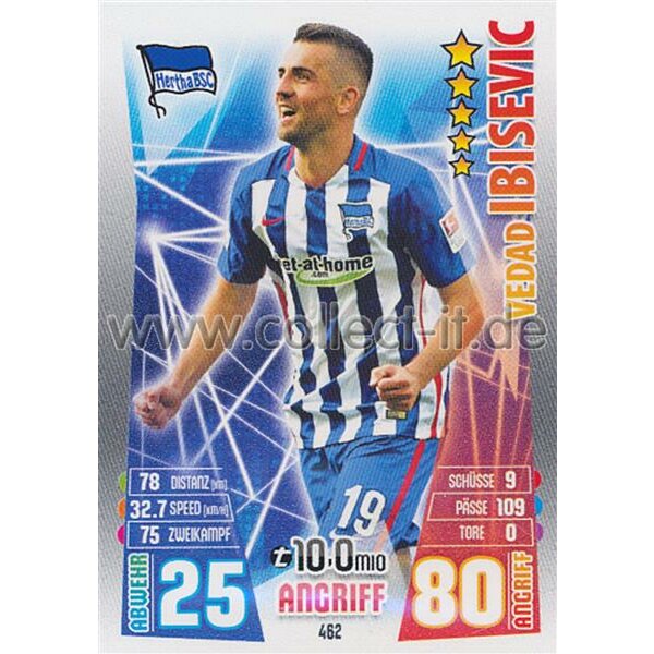 MX-462 - Vedad Ibisevic - Neue Transfers - Saison 15/16