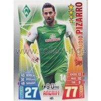 MX-465 - Claudio Pizarro - Neue Transfers - Saison 15/16