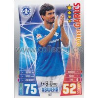 MX-467 - György Garics - Neue Transfers - Saison 15/16
