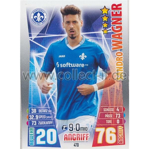 MX-470 - Sandro Wagner - Neue Transfers - Saison 15/16