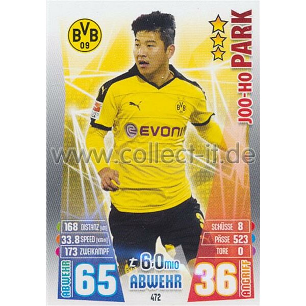 MX-472 - Joo-Ho Park - Neue Transfers - Saison 15/16