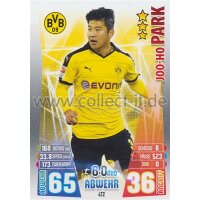 MX-472 - Joo-Ho Park - Neue Transfers - Saison 15/16