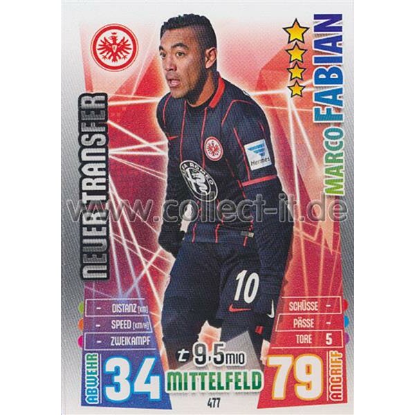 MX-477 - Marco Fabian - Neue Transfers - Saison 15/16