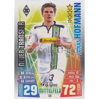 MX-510 - Jonas Hofmann - Neue Transfers - Saison 15/16