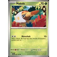 009/142 - Mabula - Common - SCR Stellarkrone