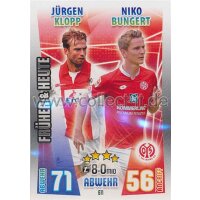 MX-611 - Jürgen Klopp und Niko Bungert - Früher...