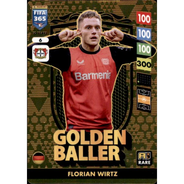 6 - Florian Wirtz - Golden Baller - 2025