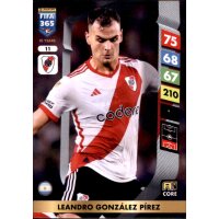 11 - Leandro Gonzalez Pirez - Team Mate - 2025