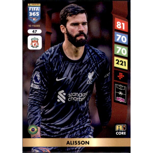 47 - Alisson - Team Mate - 2025