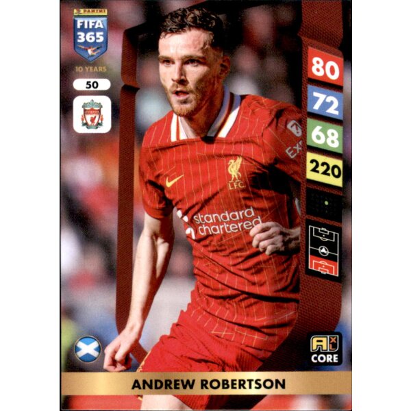 50 - Andrew Robertson - Team Mate - 2025