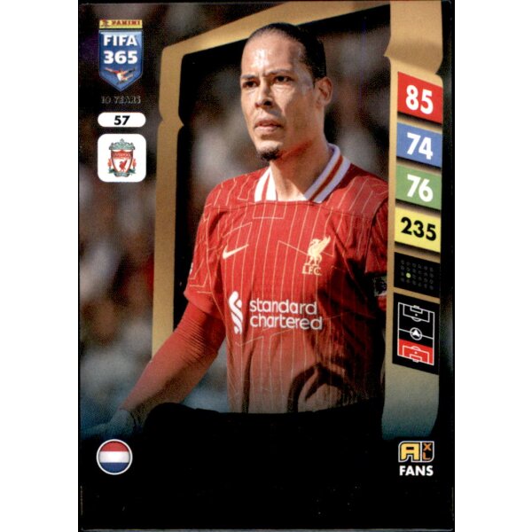 57 - Virgil van Dijk - Captain - 2025