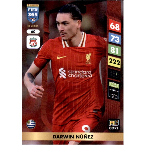 60 - Darwin Nunez - Team Mate - 2025