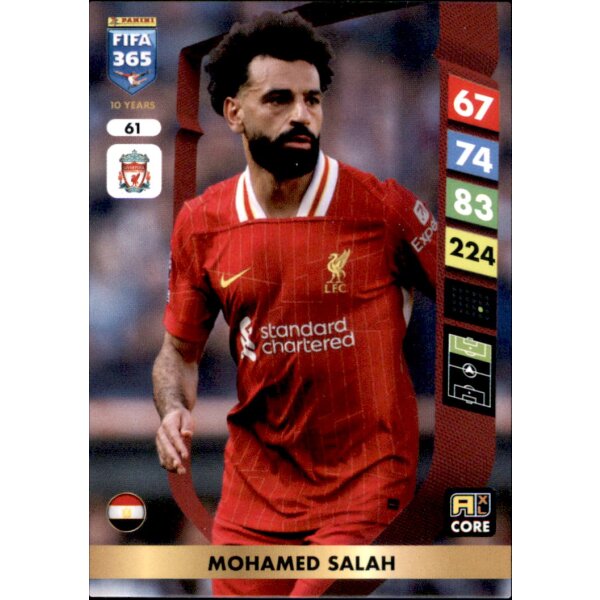 61 - Mohamed Salah - Team Mate - 2025