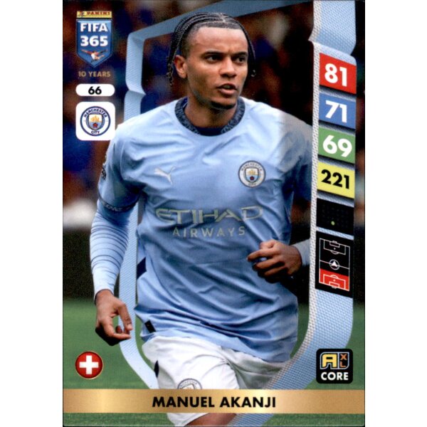 66 - Manuel Akanji - Team Mate - 2025