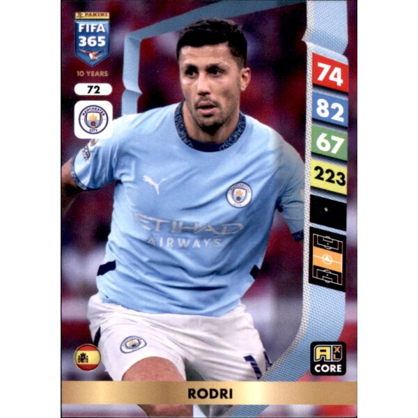 72 - Rodri - Team Mate - 2025