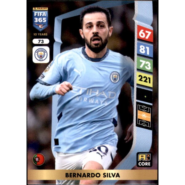 73 - Bernardo Silva - Team Mate - 2025